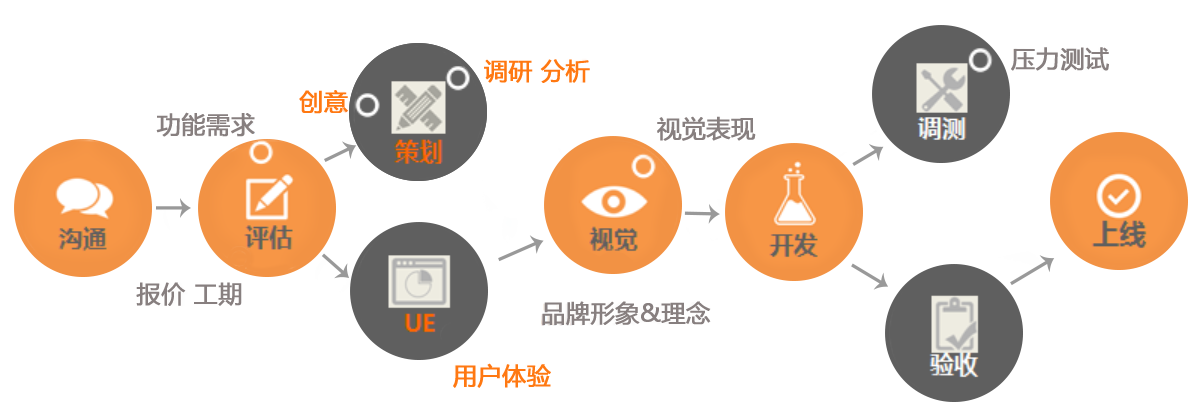 <a href=//m.0369gg.com/t-1891.html target=